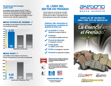 Spanish EURO, Akebono Performance and Pro-ACT Brochure