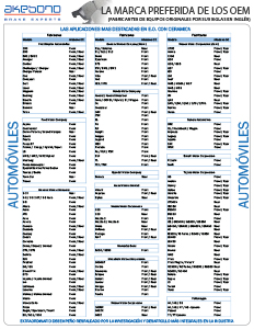 Spanish OEM Chart